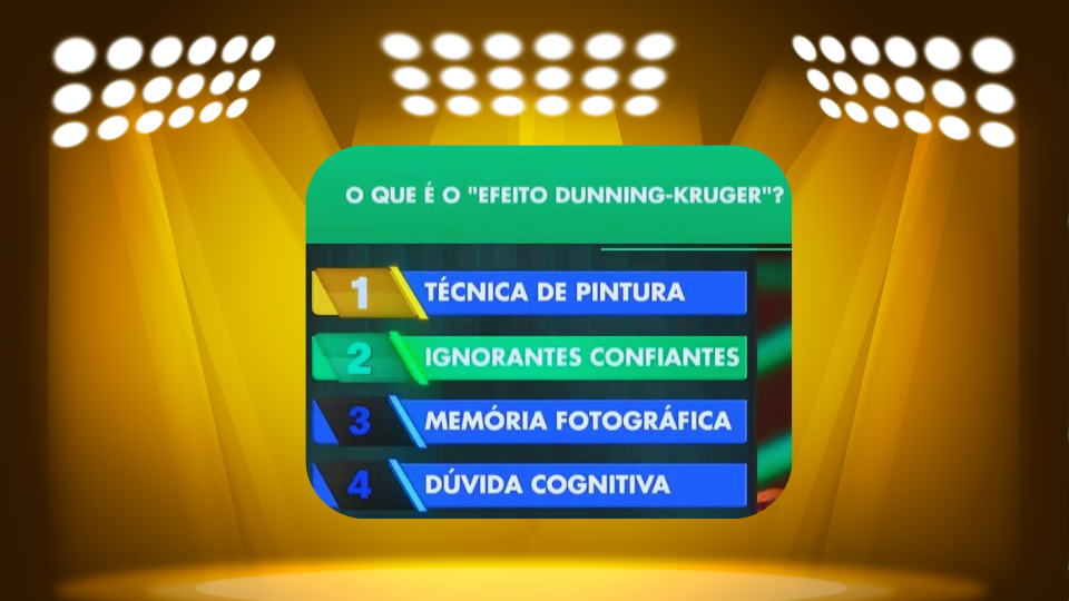 Descubra como o viés cognitivo que faz ignorantes superestimarem suas habilidades ganha força nas redes sociais, alimentando a falsa equivalência entre opiniões infundadas e conhecimento sólido.
